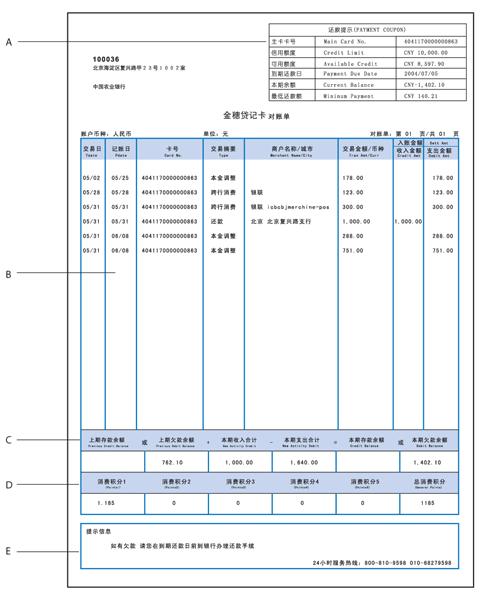 信用卡账单.gif